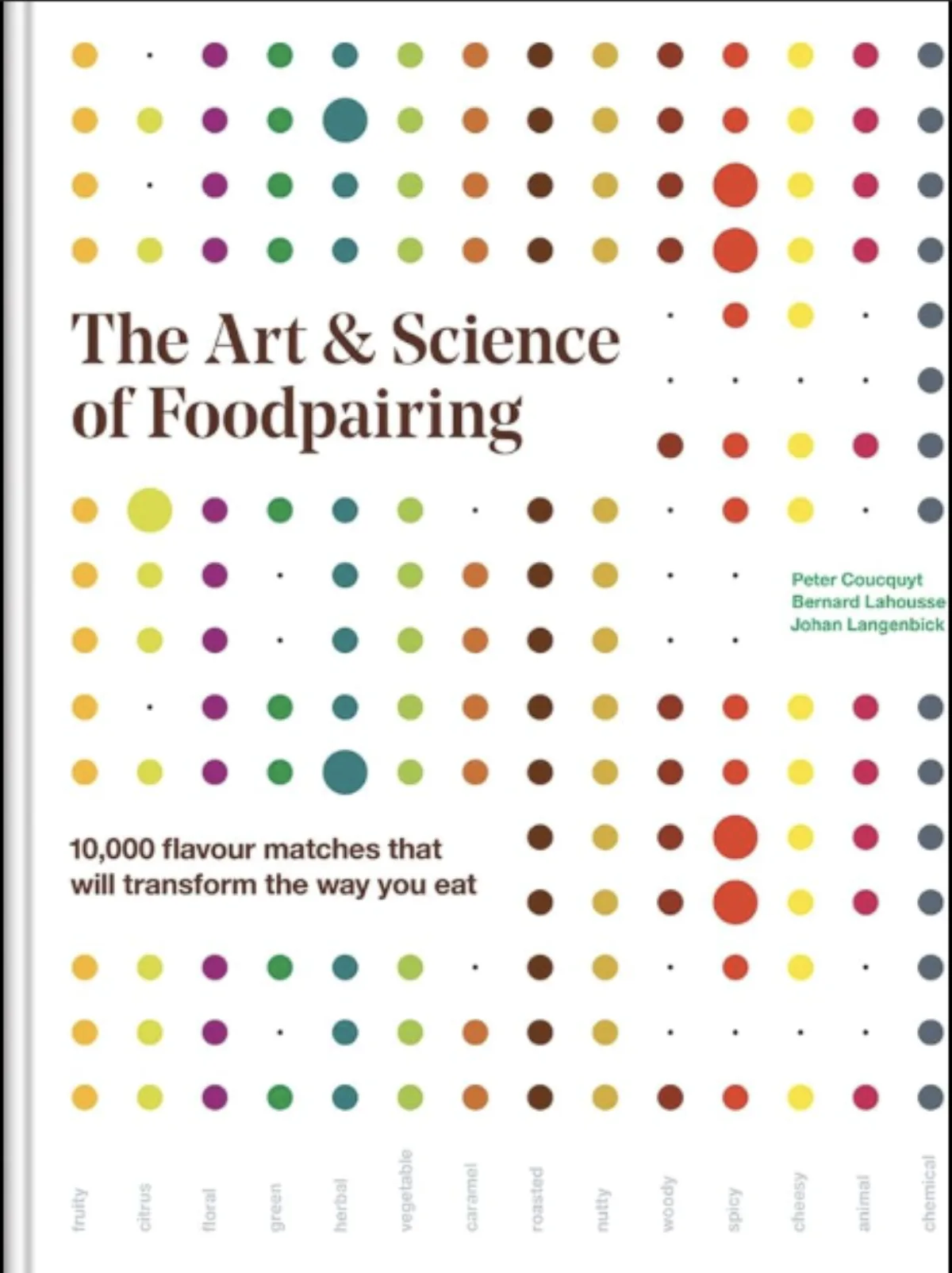 Foodpairing: a arte e a ciência de combinar alimentos
