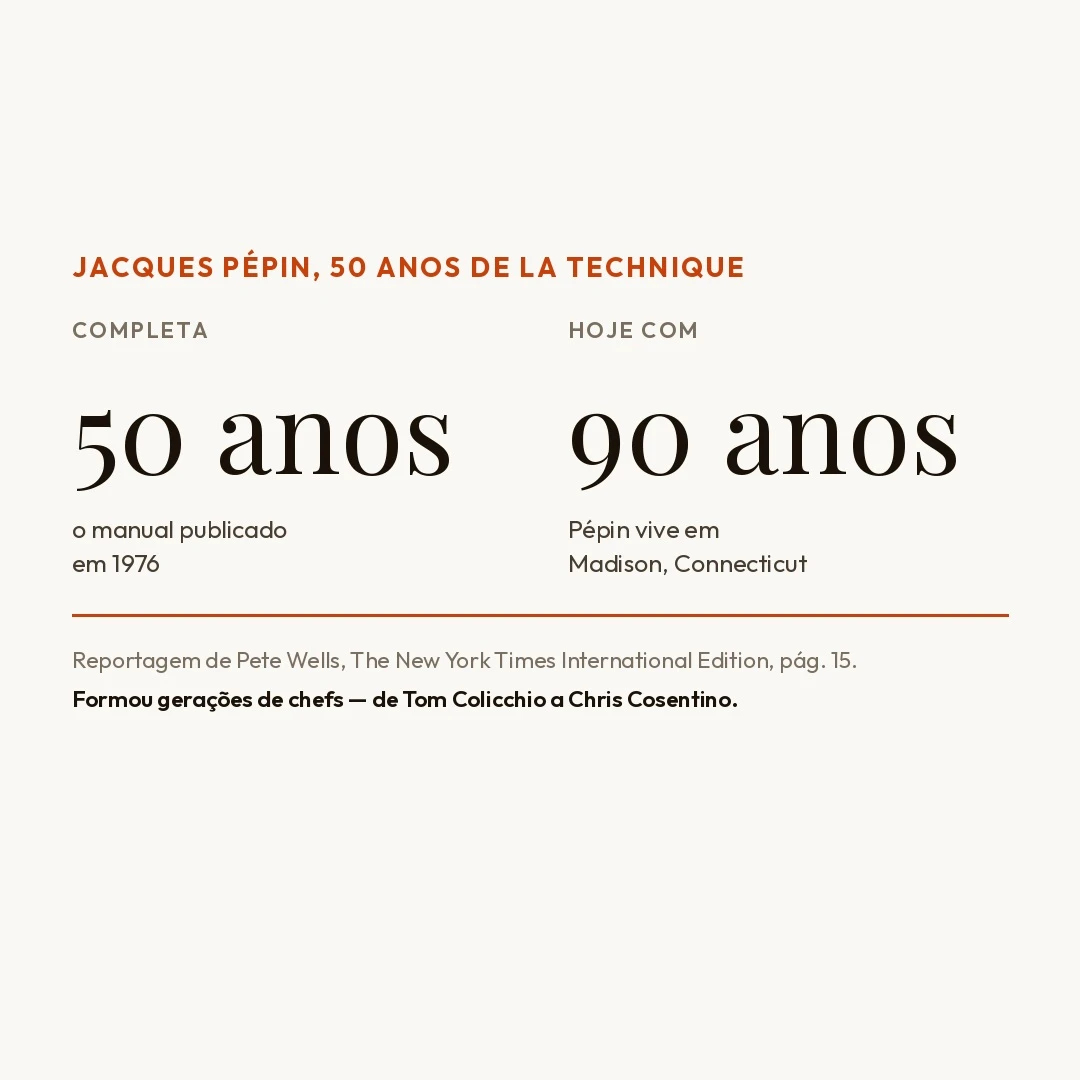 Aos 90 anos, Jacques Pépin vê 'La Technique' completar 50 — e virar escola de gerações de chefs