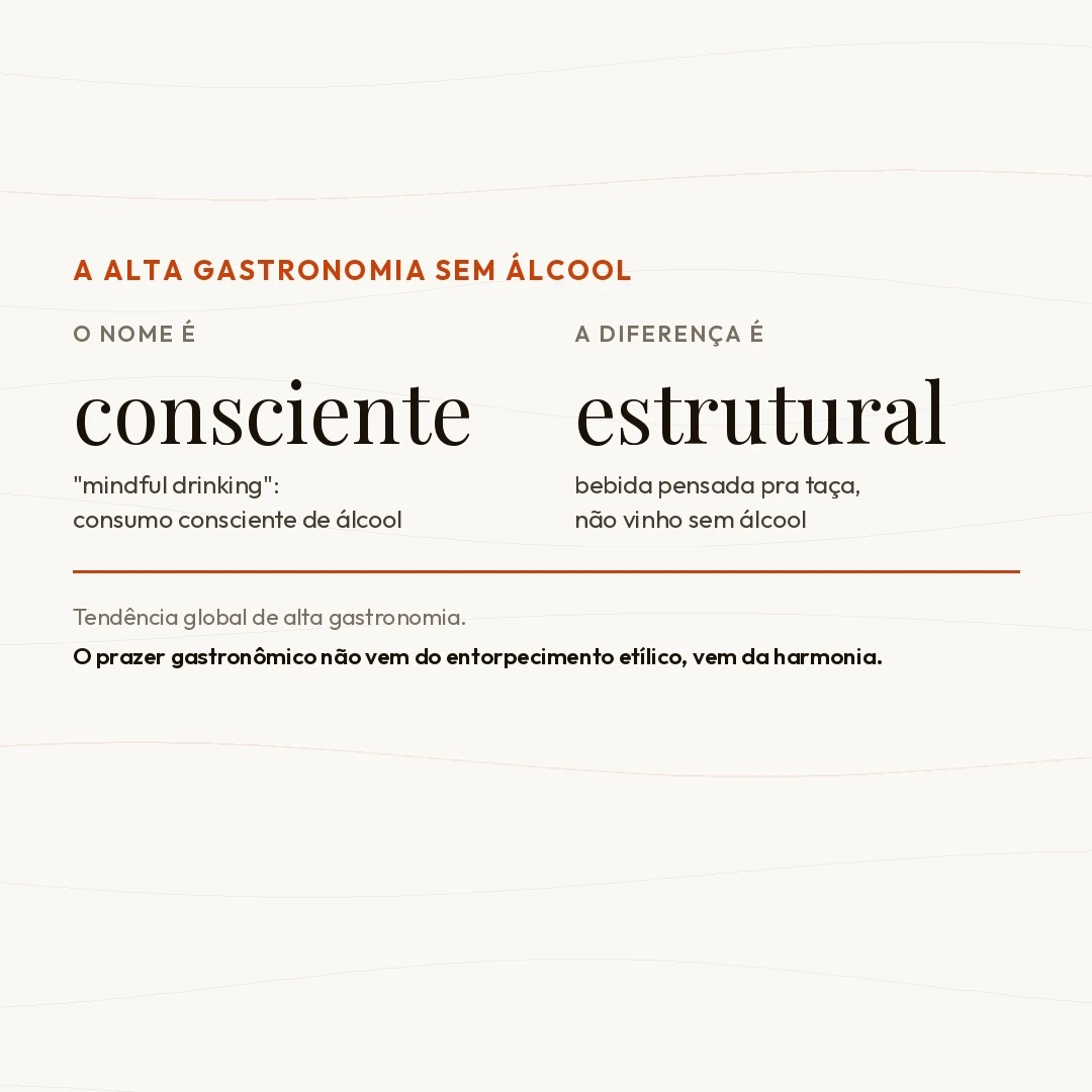 A Revolução da Sobriedade: Por que a Alta Gastronomia Finalmente Leva a Sério Quem Não Bebe