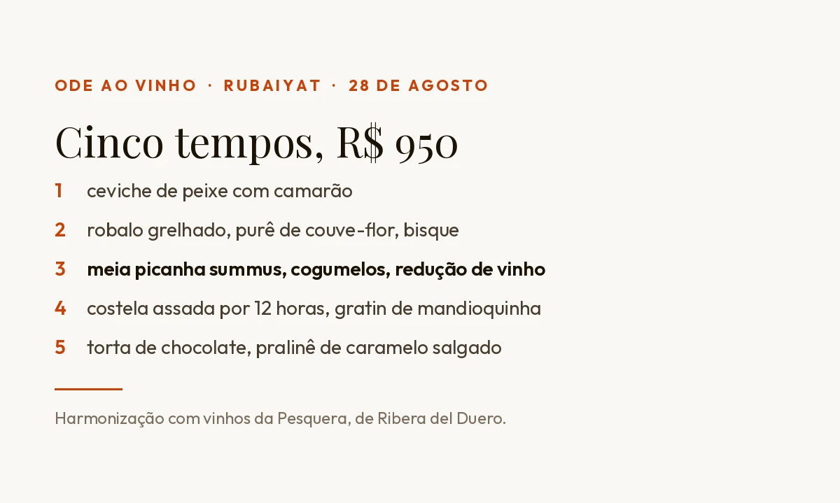A picanha summus do Rubaiyat vem pela metade no jantar de R$ 950 — e ninguém diz metade de quanto
