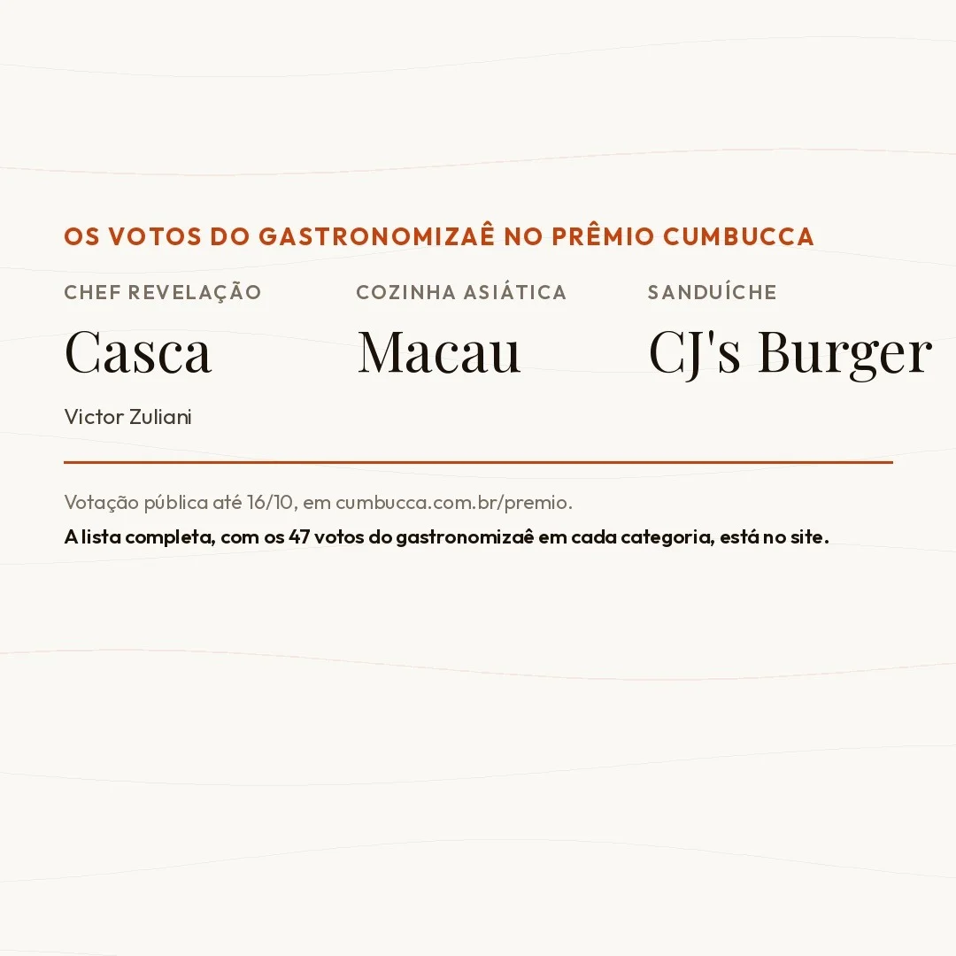 Os votos do gastronomizaê no Prêmio Cumbucca 2026